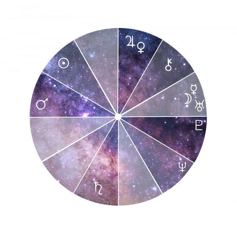 Astrology