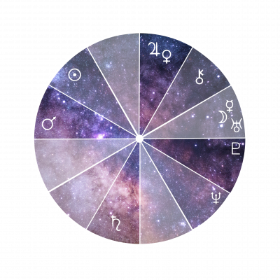 Astrology